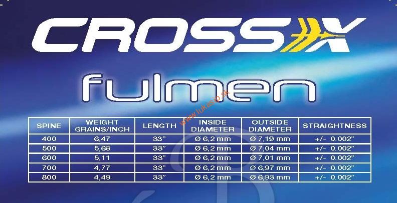 Šíp Cross-X Fulmen 