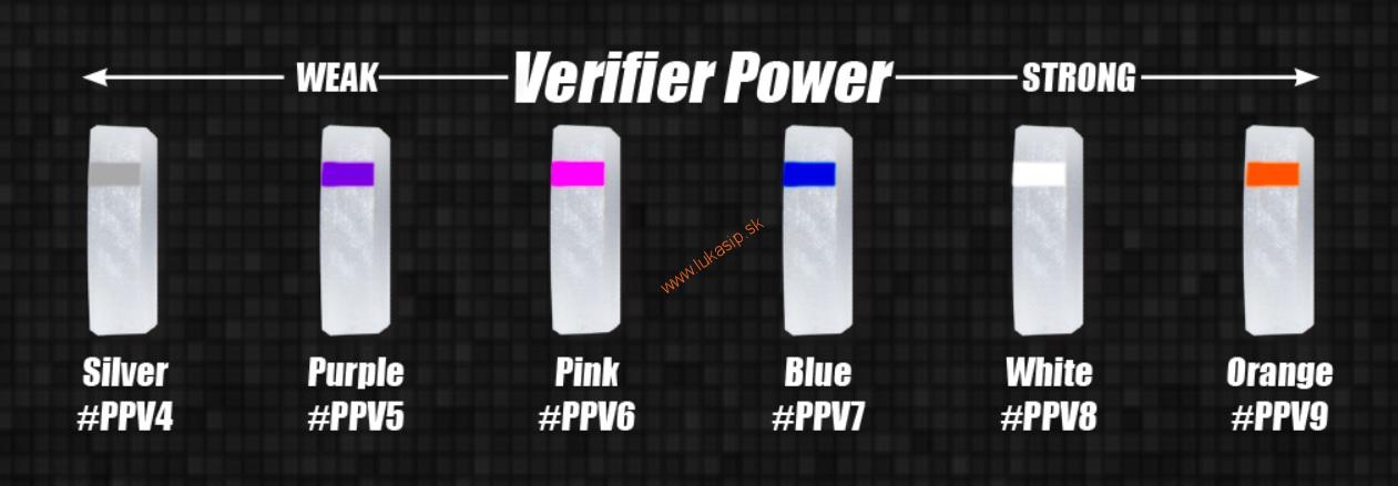 Peep verifier Specialty Archery Podium