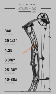 Kladkový luk Hoyt Alpha AX-2 29 a AX-2 SD